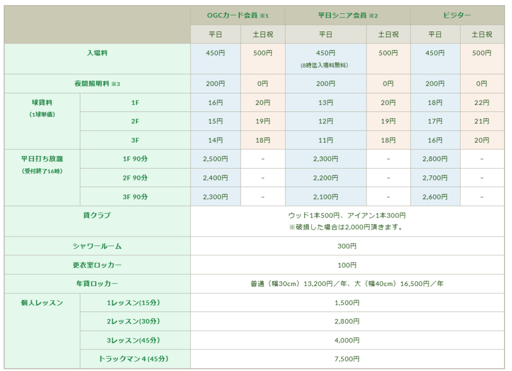 大島ゴルフセンター